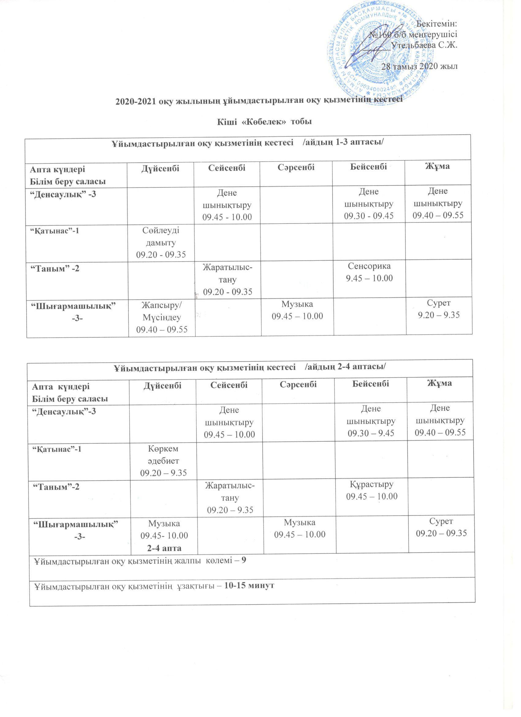 2020-2021 оқу жылының ұйымдастырылған оқу қызметінің кестелері